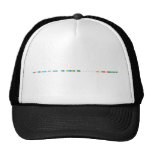When we add real data, we increase the _______ of our argument.   Hats