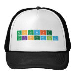 panuwit 
 pukchomngam  Hats