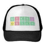 RUSDWI
 CAHYANI  Hats