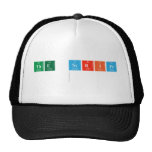 The Script 
   Hats