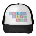 alperege
     burcu
    serhat  Hats