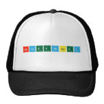 HECNeedBased  Hats
