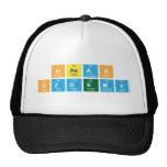 Hasan
 OZDEMIR   Hats
