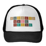 Periodic
 Table
 Writer  Hats