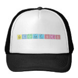 Calculators  Hats