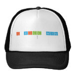 I will Retire
   Hats