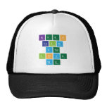 Keep
 Calm
 And
 Love
 Me  Hats