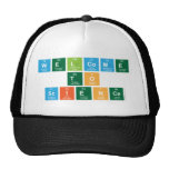 Welcome
 to
 Science  Hats