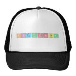 KITTIPHUM  Hats