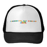 Congratulations YasmjnePeriodic
 Table
 Writer  Hats