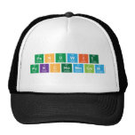 panuwit 
 pukchomngam  Hats