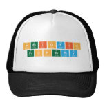 PERIODIC 
 PROPERTIY  Hats