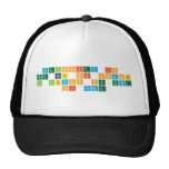 Velocity is
 the Rate of Change
 in Position per unit
 of time  Hats