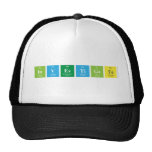 Investigate  Hats