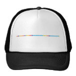 HHeLiBeBC|N|OFNeNaMgAlSiPS|ClArKCaScTiVCrMnFeCoNiCuZnGaGeAsSeBrKrRbSrYZrNbMoTcRuRhPdAgCdIn  Hats