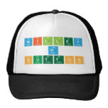 Willey
 D
 Sutton  Hats