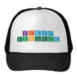 Kimya
 Gunlugum  Hats