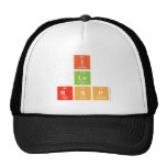 I
 Lv
 Rsp  Hats