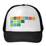 Periodic
 Table
 Games  Hats