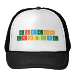 Gideon
 Groblwe  Hats