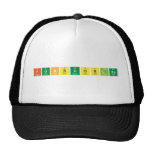 F|Un|Bubb|Les  Hats