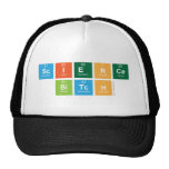 science
 bitch  Hats