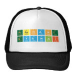 Prashant
 Gyawali  Hats