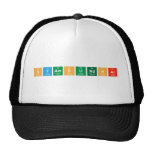 Syamsundhar   Hats