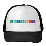 Homework  Hats