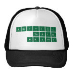 Periodic
 Table
 Writer  Hats