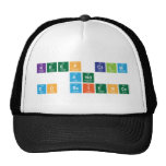 KEEP CALM
 AND 
 DO SCIENCE  Hats