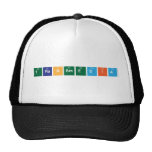 TRANSMEDIA  Hats