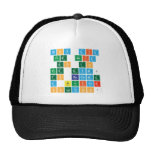 Why did 
 the acid
  go to 
 the gym? 
  To become 
 a buffer 
 solution!   Hats