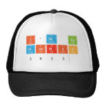 I'M IN
 MATRIC
 2013  Hats