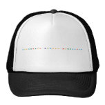 A B C D E F G H I J K L M N O P Q R S T U V W X Y Z
   Hats