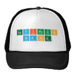 Layipaun
 Wang  Hats