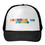Checklists And
 Coaching  Hats