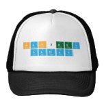 Sanjeev
 Yadav  Hats