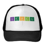 KEPLER   Hats