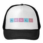 Pratheep  Hats