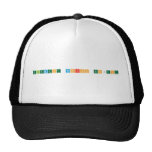Element Research Project  Hats