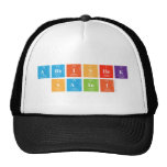 ABHISHEK
 SAINI  Hats