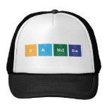 sandra  Hats
