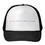  HHeLiBeBC|N|OFNeNaMgAlSiPS|ClArKCaScTiVCrMnFeCuZnGaGeAsSeBrKrRbSrYZrNbMoTcRuRhPdHgCdInSnSbTeIXeCsBaLaCePrNdPmSm  Hats