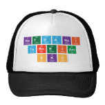 Natdanai
 Tarneiam
 SKC  Hats
