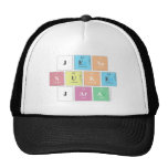 Jena
 nuke
 jara  Hats