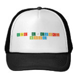 Ester Gjevori
    Bisha  Hats