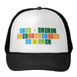Abijeet
 periodic
 table  Hats