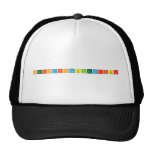 PeriodicTableWriter  Hats