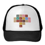            Golds
         chemical 
           symbol
               is 
              Au   Hats